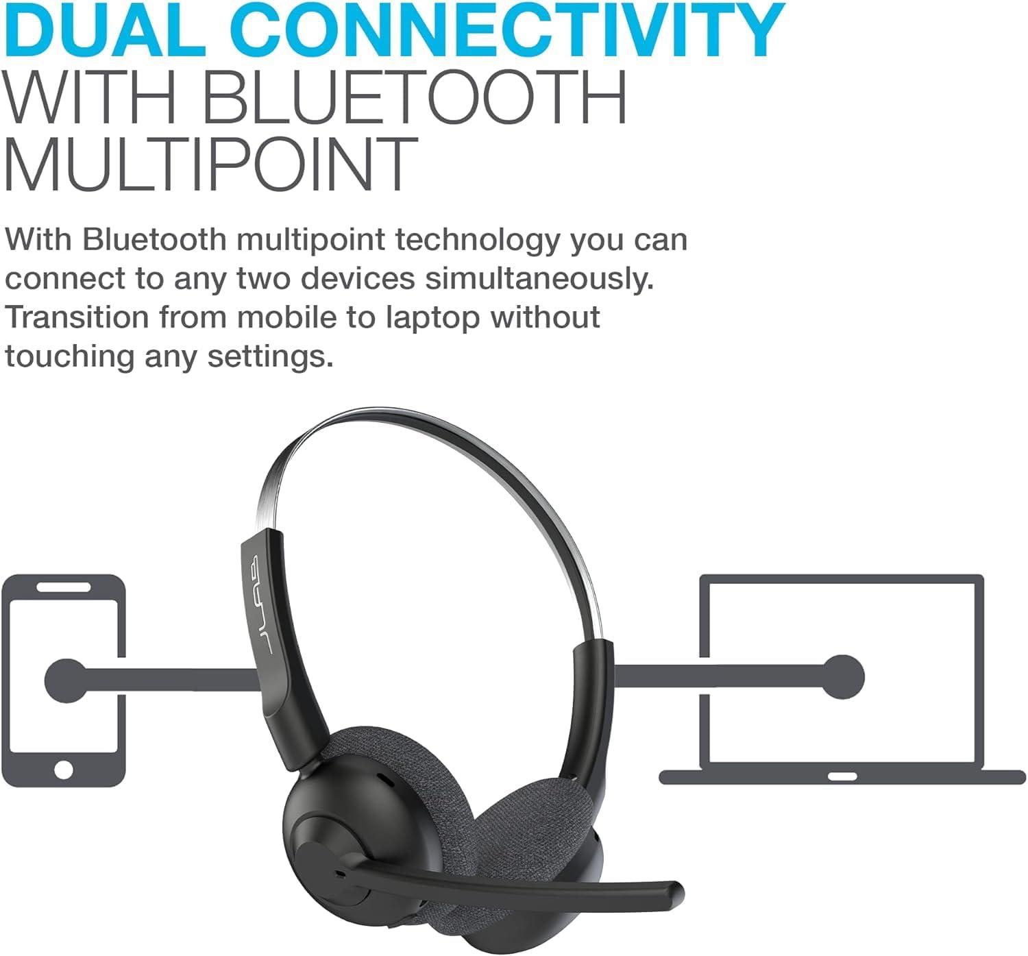 imageJLab Go Work Pop OnEar Wireless Headset Black 50 Hours Playtime Bluetooth Multipoint Rotating Boom Mic Noise Canceling MEMS Microphone LightWeight Portable PCMac Mobile 1 PackBlack