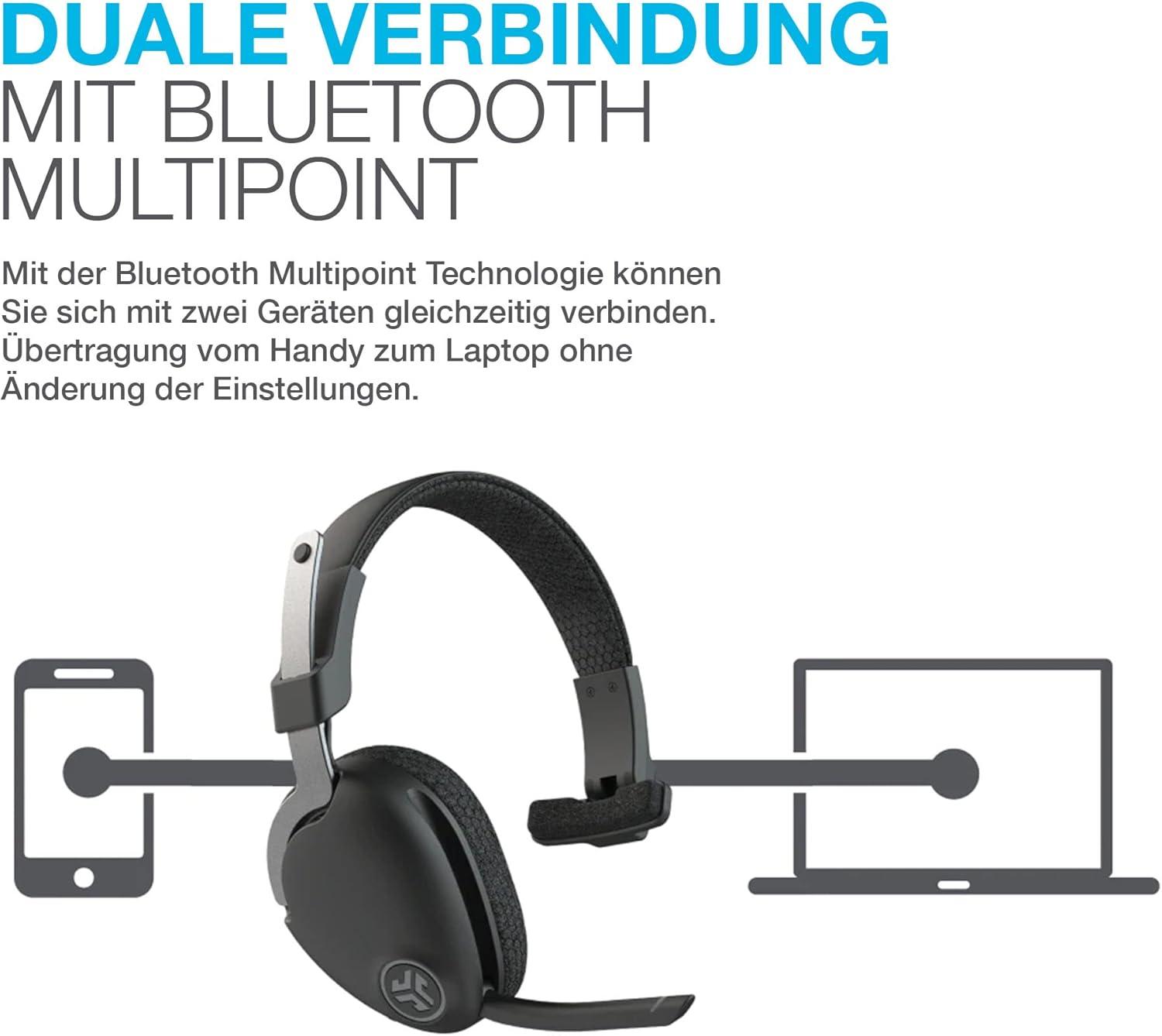 imageJLab JBuds Work Wireless Headset with Microphone Over Ear Computer Headsets Wired or Wireless Headphones with 60 Playtime Multipoint Bluetooth Headset for Laptop Teams Office with Mic 1 Pack1 Pack