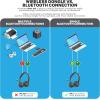 imageJLab Go Work Gen 2 Wireless Headsets with Microphone  55 Playtime PC Bluetooth Headset and Multipoint Connect to Laptop Computer and Mobile  Wired or Wireless Bluetooth or USB Dongle Headphones