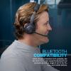 imageJLab Go Work Gen 2 Wireless Headsets with Microphone  55 Playtime PC Bluetooth Headset and Multipoint Connect to Laptop Computer and Mobile  Wired or Wireless Bluetooth or USB Dongle Headphones