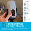imageJLab JBuds Talk USB Gaming Streaming Microphone White USBC Output Cardioid Omni Stereo BiDirectional 96k Sample Rate Volume Control Gain Control and Quick Mute 35mm AUX Plug and PlayWhite