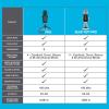 imageJLab Talk Pro USB Microphone USBC Output Cardioid Omnidirectional Stereo Bidirectional 192k Sample Rate 20Hz20kHz Frequency Response Volume Gain Control Quick Mute Plug ampamp Play