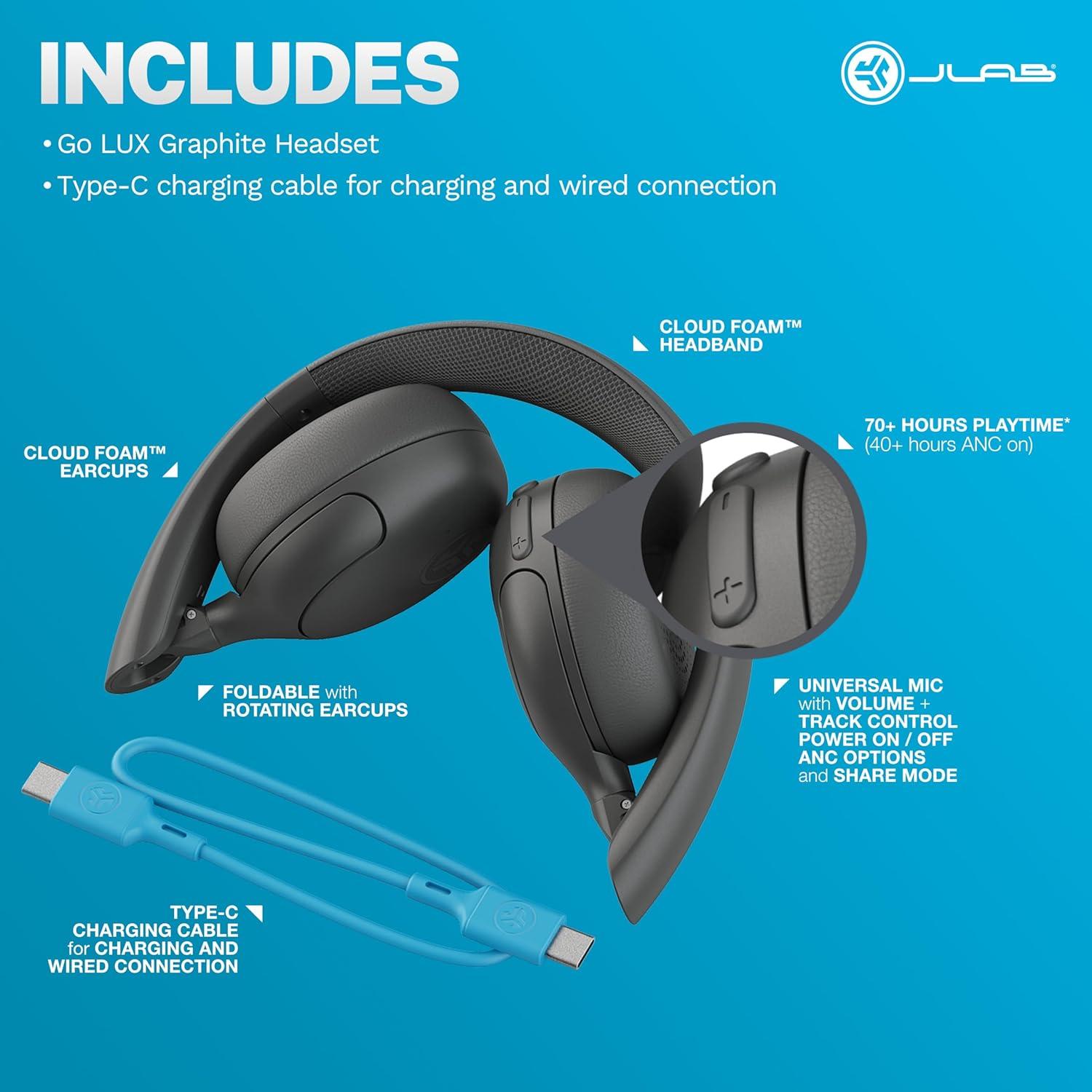 imageJLab Go Lux ANC Wireless Headphones Graphite Hybrid Active Noise Cancelling Premium OnEar Bluetooth Headset Customizable Sound Be Aware Mode Cloud Foam Comfort Multipoint ConnectionGraphite