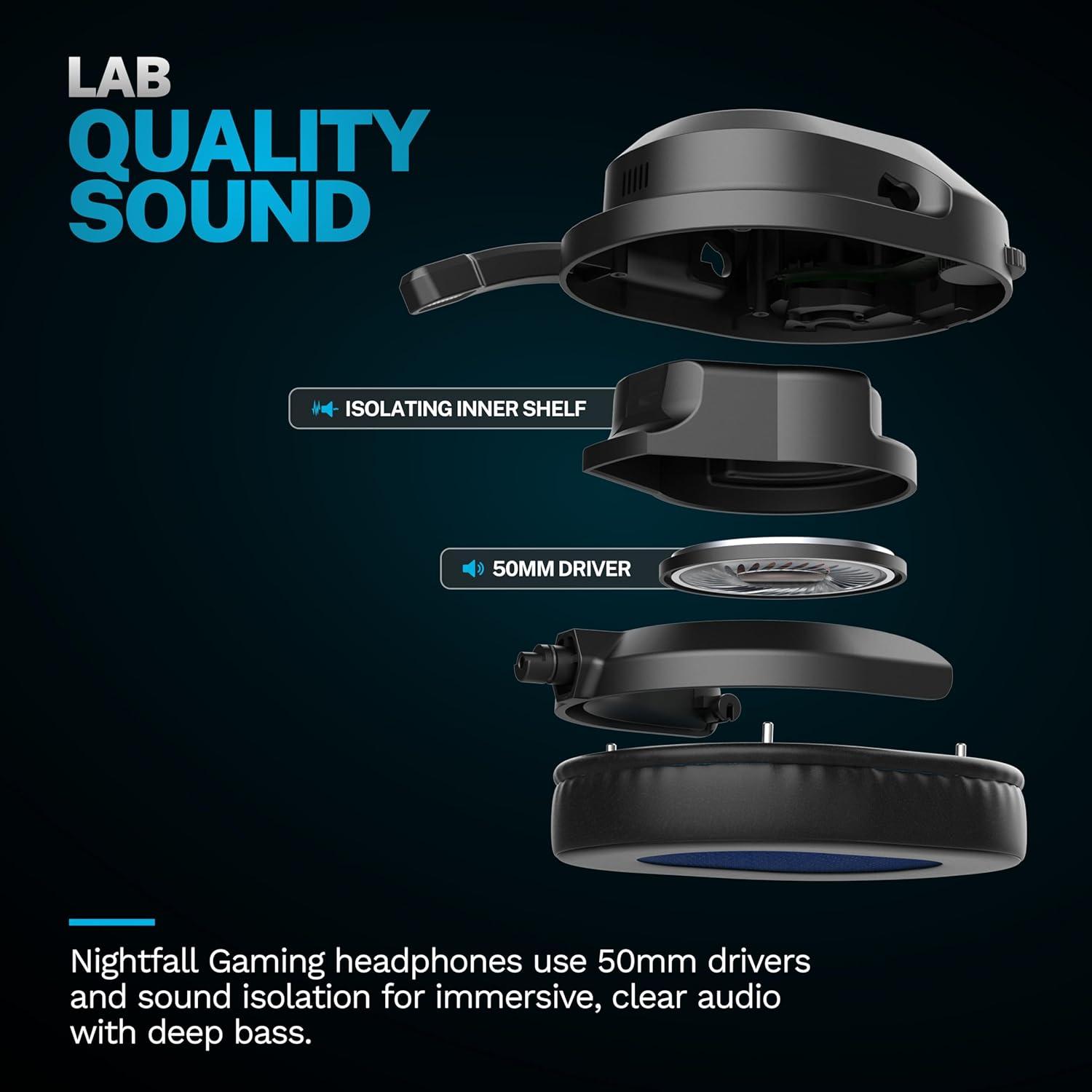 imageJLab Nightfall Wireless Gaming Headset AllNight Comfort 50mm Drivers and Sound Isolating Inner Shelf FliptoMute Rotating Mic Dual Wireless Connections Customization Options with The Lab App