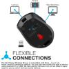 imageJLab GO Charge Wireless Mouse Connect Via Bluetooth or USB Wireless Dongle MultiDevice Toggle Portable UltraCompact and Lightweight for Work on The Go Adjustable Tracking 1 Pack1 Pack