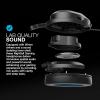 imageJLab Nightfall Gaming Headset with NearField Directional FliptoMute Rotating Boom Mic 50mm Drivers and Sound Isolating Inner Shelf Wired 35mm for PC PS5 PS4 Xbox Series XS Xbox one Switch