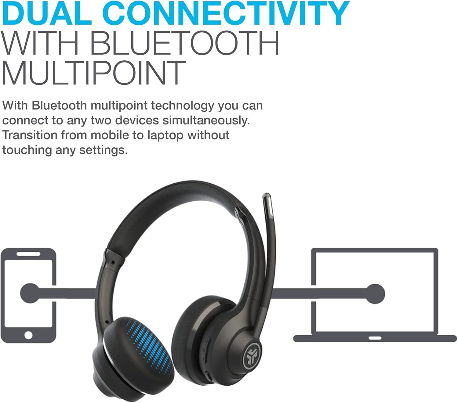 imageJLab Go Work Wireless Bluetooth or Wired Office Headphones with Boom Mic Headset RenewedOnEar