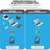 image:imageJLab Go Work Gen 2 Wireless Headsets with Microphone  55 Playtime PC Bluetooth Headset and Multipoint Connect to Laptop Computer and Mobile  Wired or Wireless RenewedGraphite